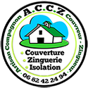 ACCZ